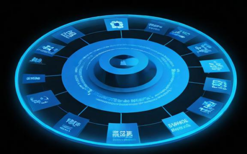 负载均衡的主要算法有哪些？