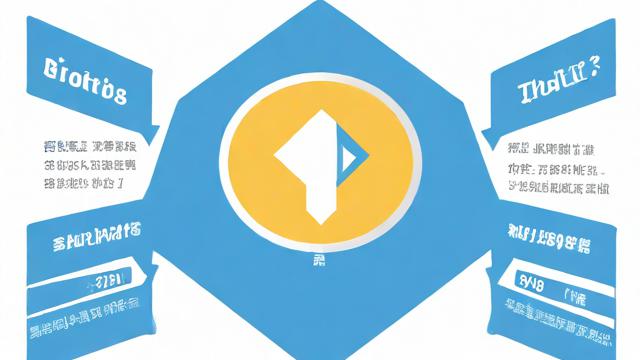 负载均衡不用bgp