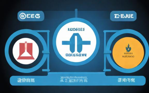 如何选择适合的负载均衡SLB？推荐帮助文档解析