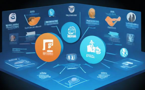 负载均衡SLB支持哪些协议？