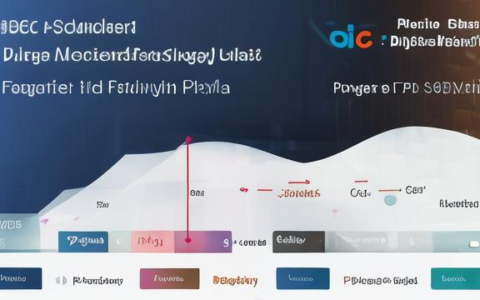 负载均衡入门，博客园中有哪些实用的技巧和策略？
