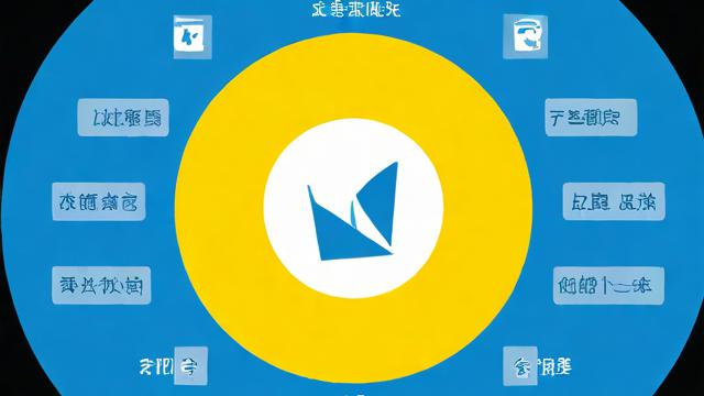负载均衡动态公网ip地址