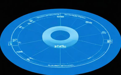 负载均衡有哪些三种方式?