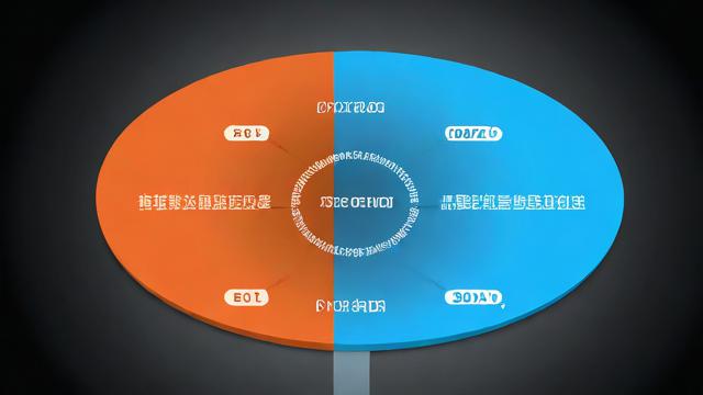 负载均衡动态端口