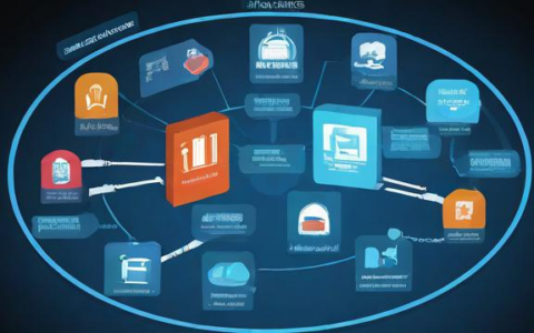 如何理解和实现负载均衡中的分配权重策略？