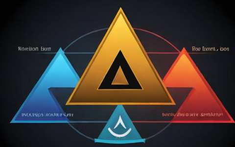 负载均衡三角模式是什么？如何实现高效流量分配？