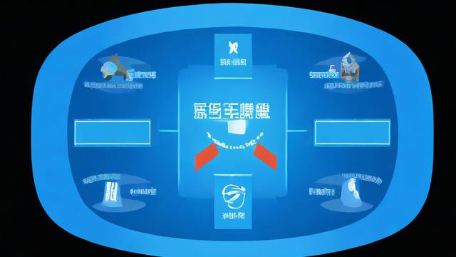 负载均衡切换后VS地址的mac