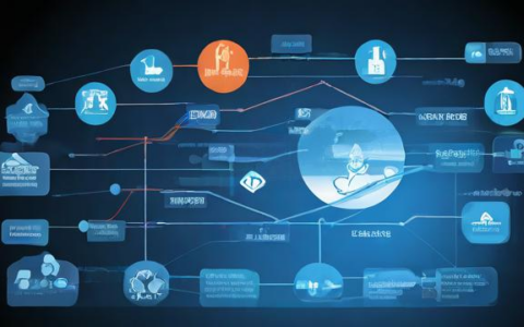 负载均衡产品介绍ppt，如何优化网络性能与资源分配？