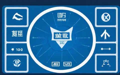 负载均衡公网IP与BGP技术如何协同工作？
