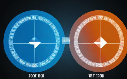 负载均衡公网IP究竟是什么？