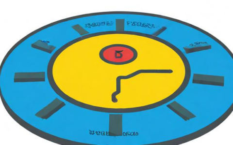 负载均衡服务的价格是如何确定的？