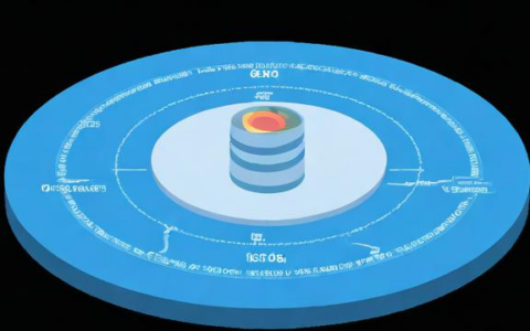如何理解和配置负载均衡SLB中的权重设置？