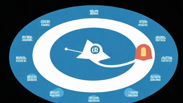 负载均衡切换需要多长时间