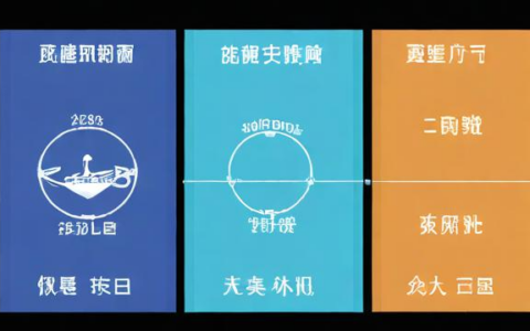 负载均衡六本手册，掌握负载均衡的秘诀，你准备好了吗？