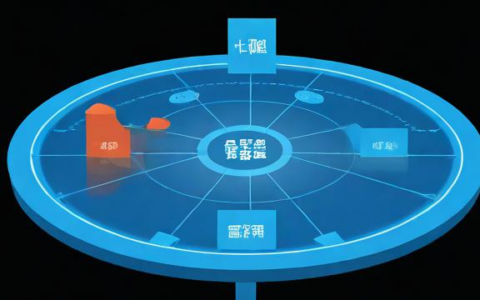 负载均衡与异频切换在通信技术中有何不同?