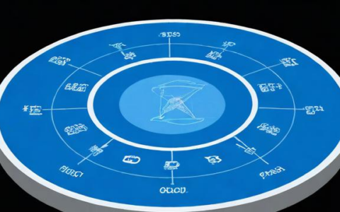 如何通过IP和端口实现高效的负载均衡？