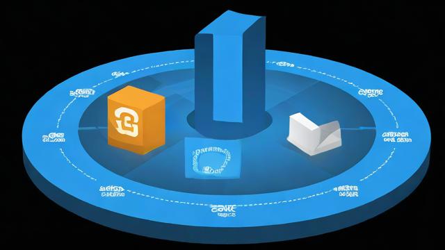 负载均衡可以自定义ip地址么