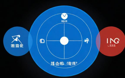 负载均衡与等价路由,如何优化网络流量分配?