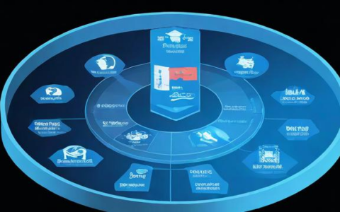 什么是负载均衡？能举个具体的例子吗？