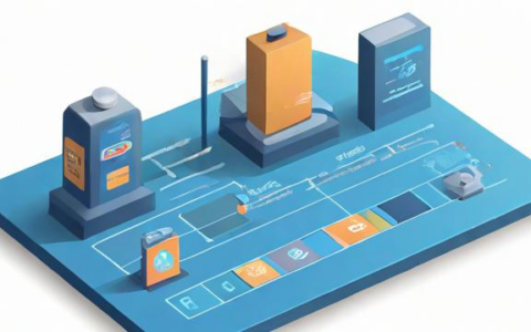 如何实现负载均衡下的单机登录机制？