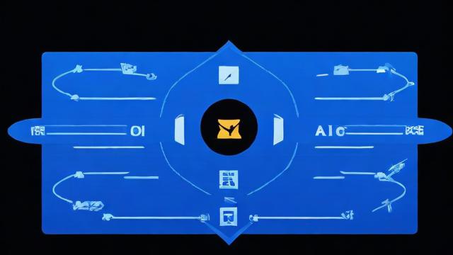 负载均衡可以防御ddos吗
