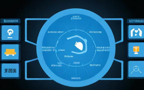 如何修改TCP序号以实现负载均衡？