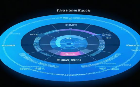 负载均衡偏离度，如何评估和优化系统性能的关键指标？