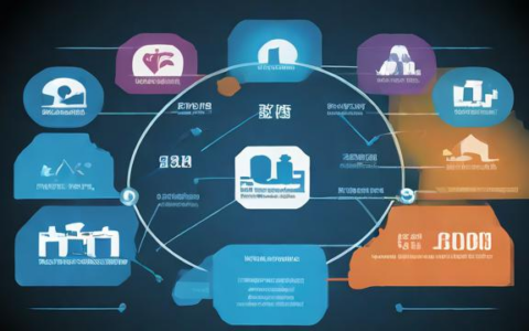 如何优化负载均衡中的会话保持时长以提高系统性能？