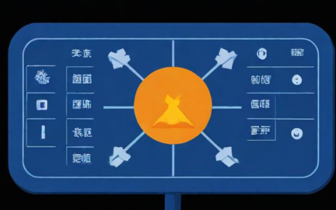 负载均衡能否完全代替防火墙的功能？