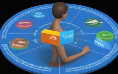 负载均衡实施后可能面临哪些挑战,我们应如何应对?