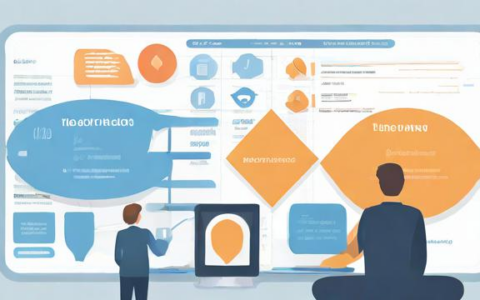 负载均衡健康检查策略有哪些分类？