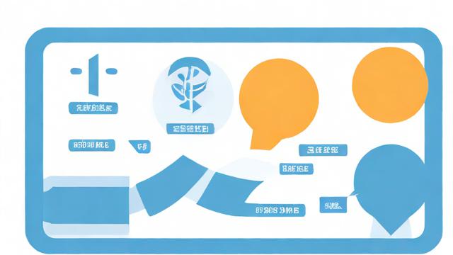 负载均衡健康检查路径