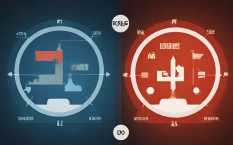 双十一期间，负载均衡服务有哪些优惠活动？