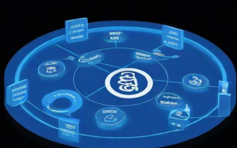 如何在负载均衡后有效获取会话信息？