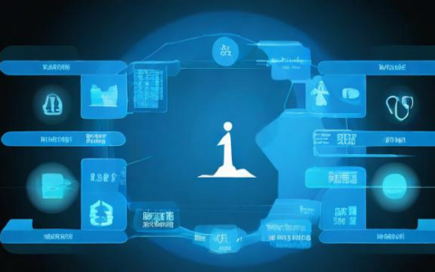 负载均衡后如何获取客户端真实IP？