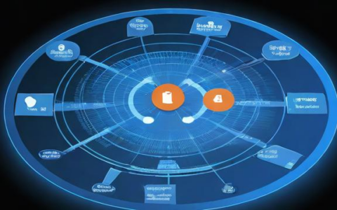 如何在Linux系统中使用负载均衡命令来优化服务器性能？