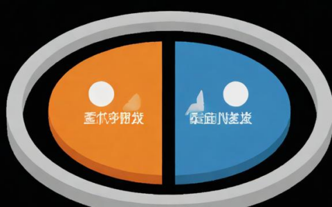 负载均衡与双击热备，各自的优缺点是什么？