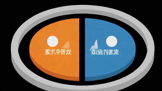 负载均衡和双击热备的优缺点