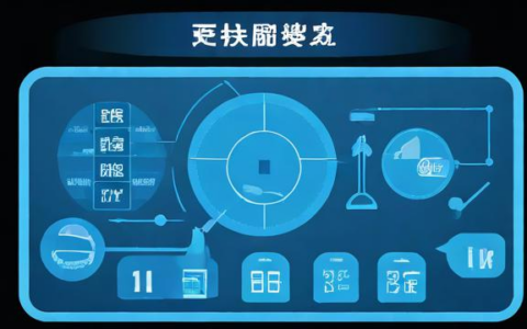 负载均衡器之间有何区别与优劣？