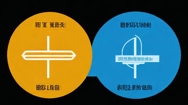 负载均衡和主备部署