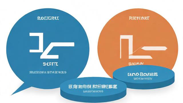 负载均衡和主备部署