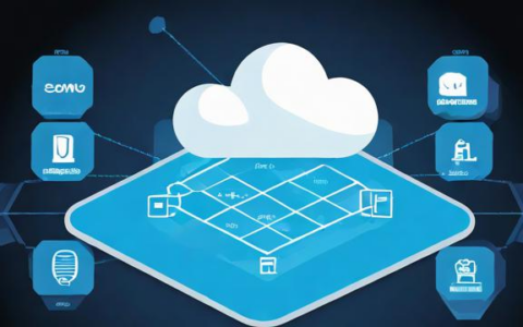 负载均衡与云服务，如何优化资源分配和提升应用性能？