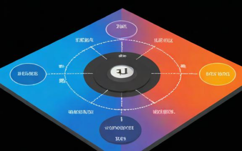 负载均衡与带宽叠加有何不同？