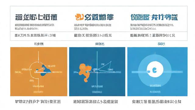 负载均衡器缺点