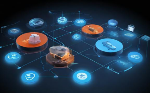 负载均衡器是如何实现工作分配的？