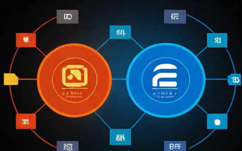 负载均衡与等价路由，它们有何区别与联系？