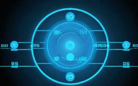 负载均衡与限流，如何有效管理网络流量和提升系统稳定性？