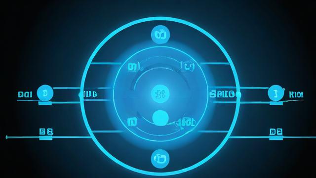 负载均衡和限流