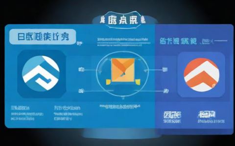 负载均衡器如何正确重启？文档介绍详解！
