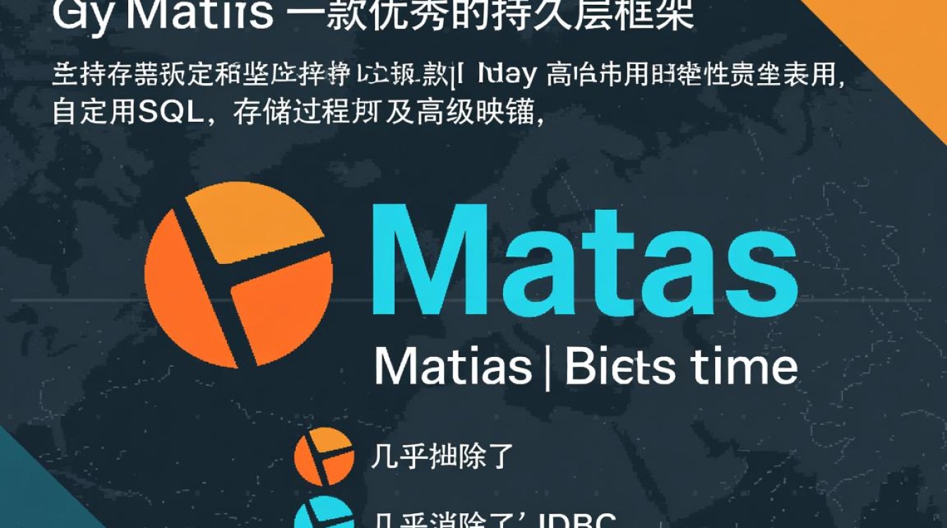 mybatis如何实现数据库关联查询的具体方法是什么？